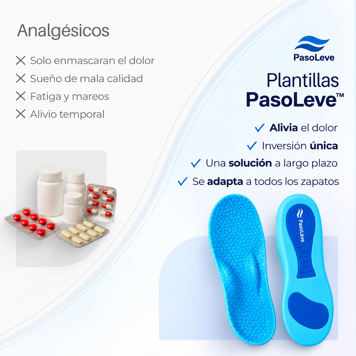 Plantillas PasoLeve™ Vuelve a disfrutar tus días sin que el dolor de pies, talones y piernas controle tu vida