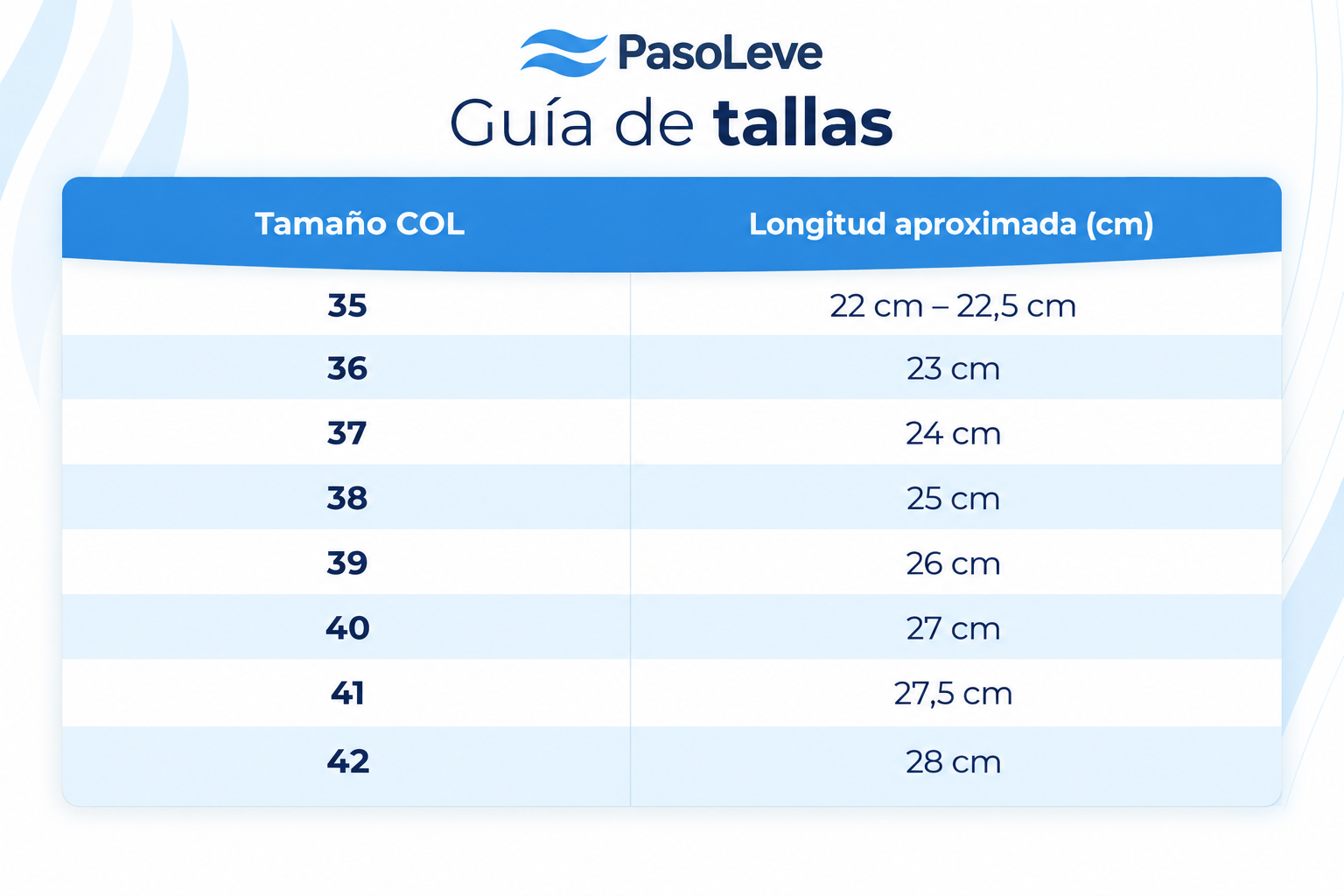 Plantillas PasoLeve™ Vuelve a disfrutar tus días sin que el dolor de pies, talones y piernas controle tu vida